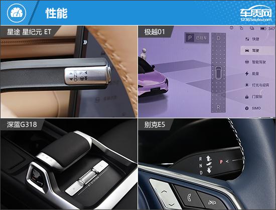 家庭出行好帮手 四款新能源中大型SUV推荐
