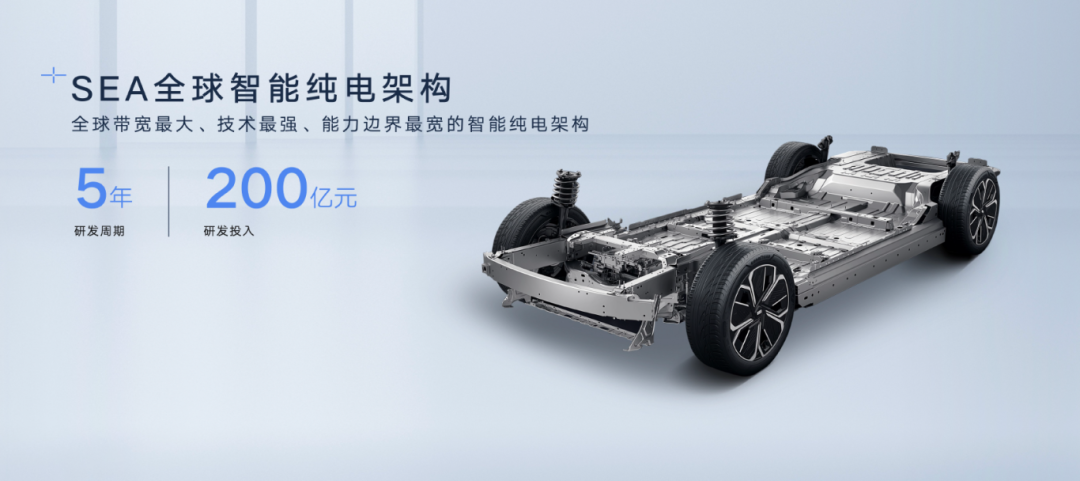 拆解吉利半年报：曙光从何而来？