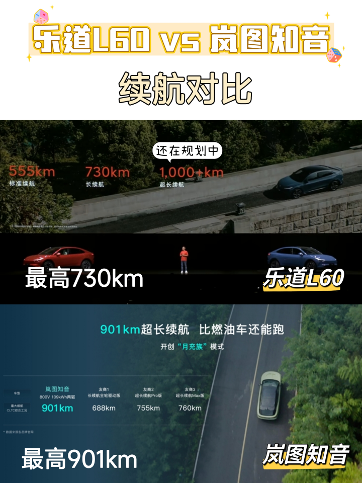 20.69万元起售的乐道L60，能撼动20万级纯电家用SUV市场吗？