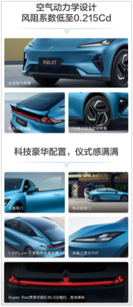 深蓝L07购车指南｜新车上市怎么选？一文看懂