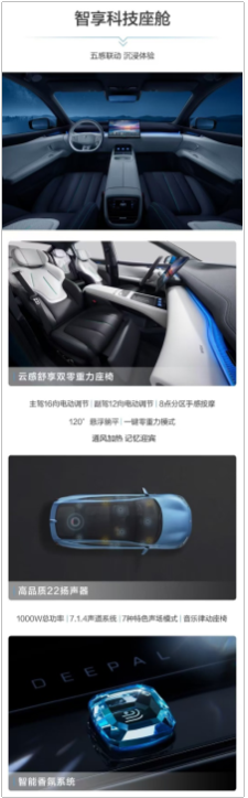 深蓝L07购车指南｜新车上市怎么选？一文看懂