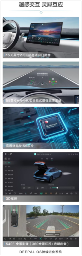 深蓝L07购车指南｜新车上市怎么选？一文看懂
