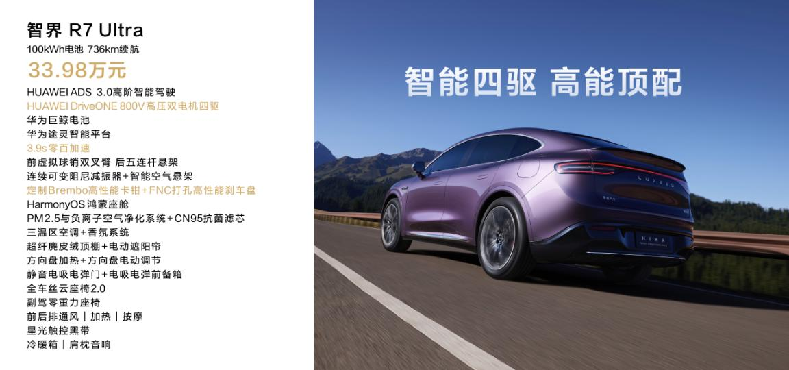 25.98万元起！鸿蒙智行首款轿跑SUV智界R7正式上市