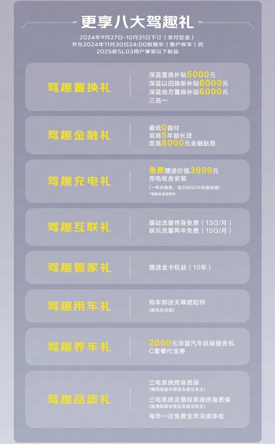 售11.99-14.69万元 深蓝2025款SL03正式上市