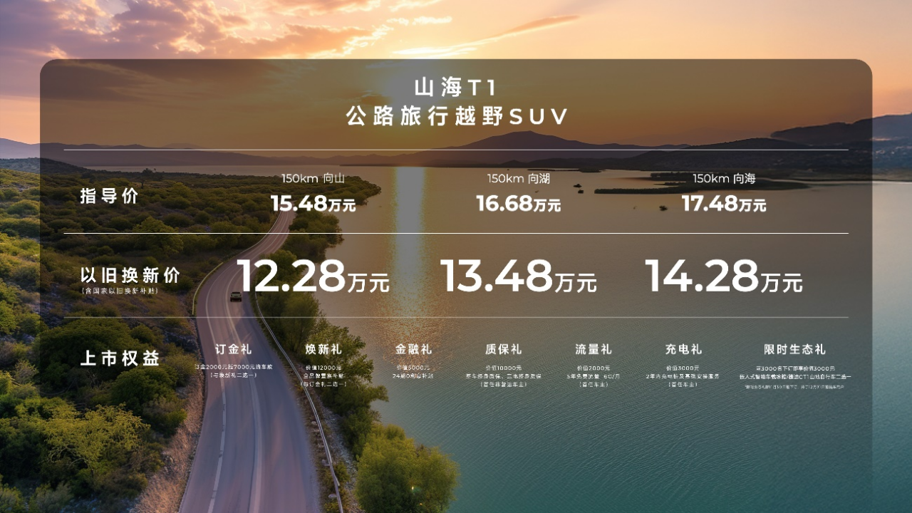 方盒子冠军家族再添猛将，捷途山海T1 15.48万起正式上市