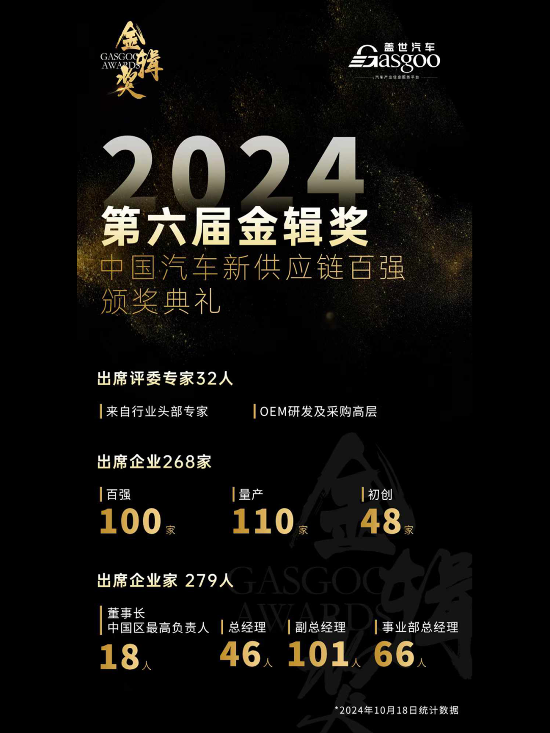藏不住的硬实力|木牛科技荣获【金辑奖-2024最佳技术实践应用奖】