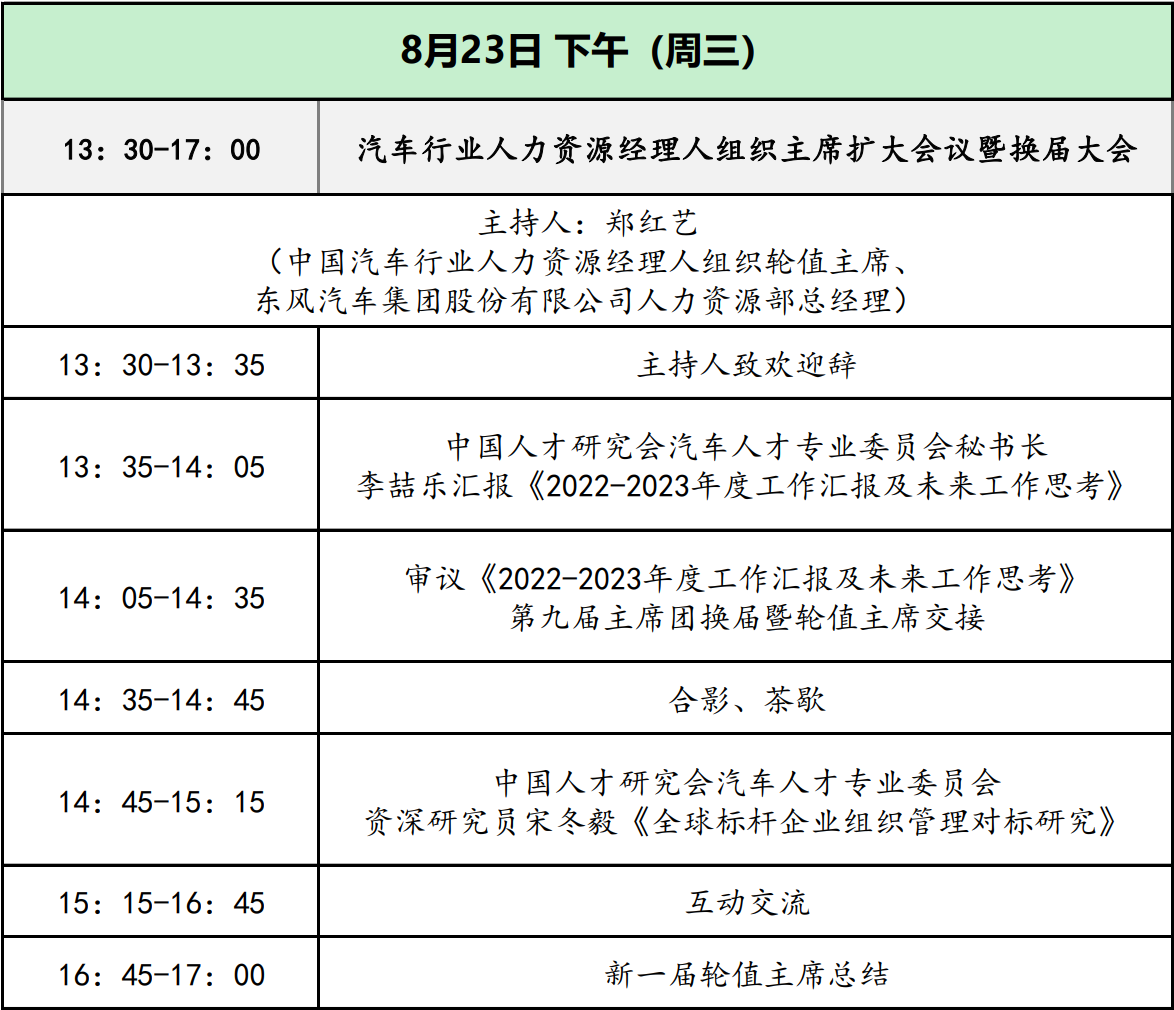 2023中汽人理事会年会暨中国汽车人才高峰论坛即将开幕