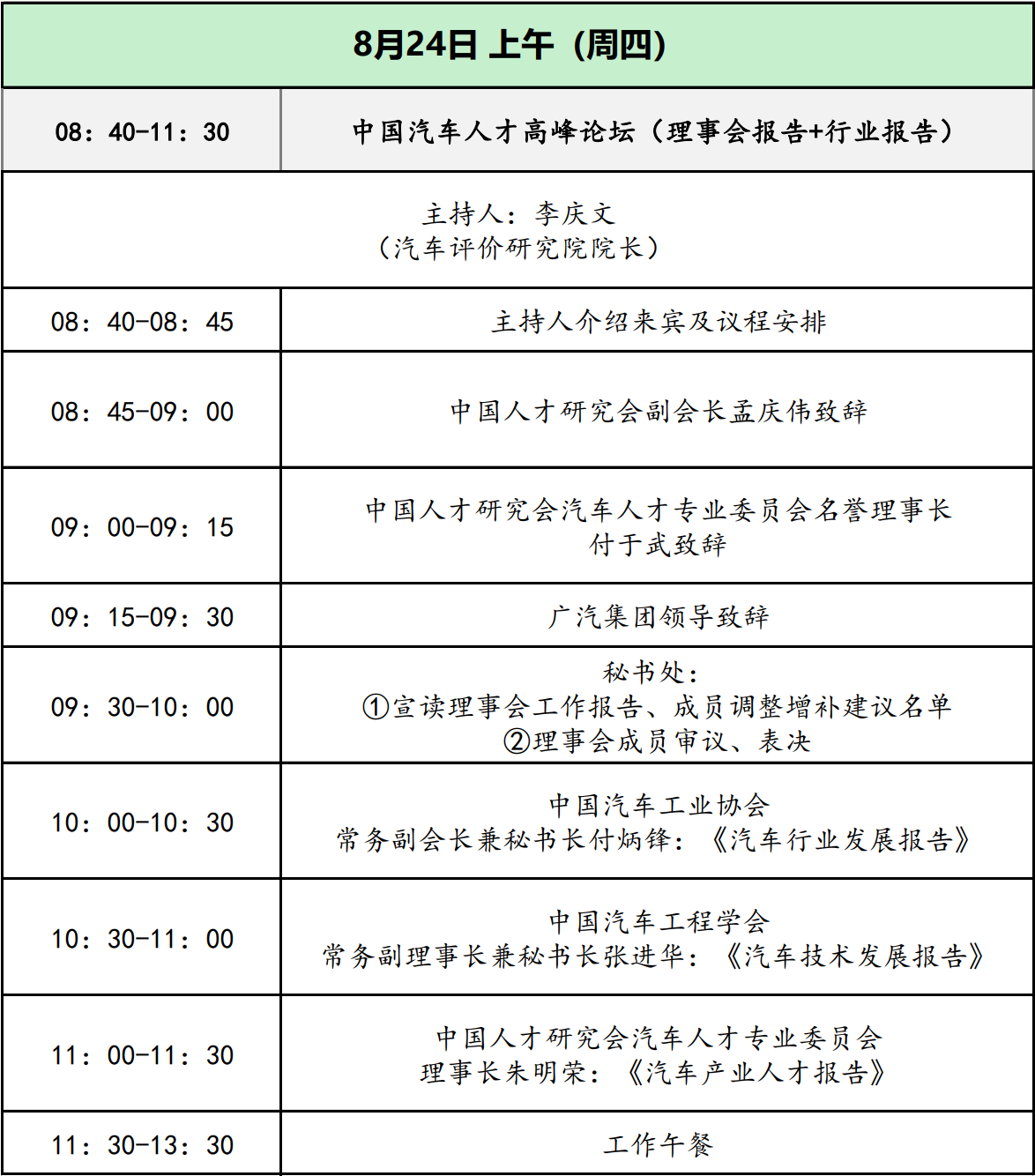 2023中汽人理事会年会暨中国汽车人才高峰论坛即将开幕