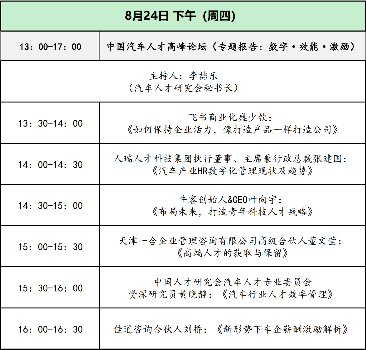 2023中汽人理事会年会暨中国汽车人才高峰论坛即将开幕