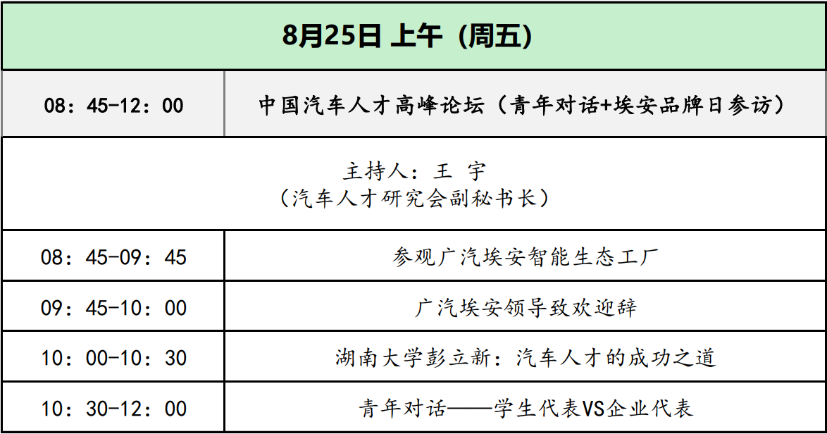 2023中汽人理事会年会暨中国汽车人才高峰论坛即将开幕