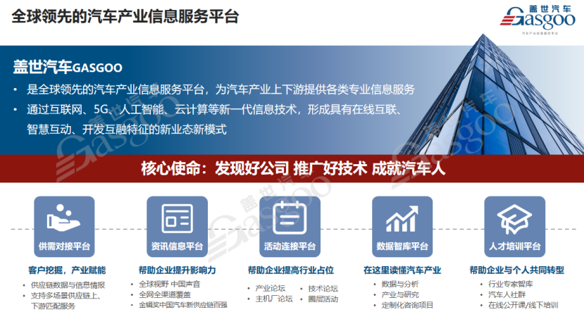 盖世汽车周晓莺：穿越经济周期的关键在于具备战略定力与独立思考能力