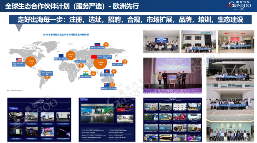 盖世汽车周晓莺：穿越经济周期的关键在于具备战略定力与独立思考能力