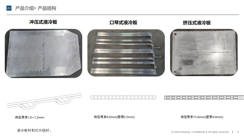 保隆科技：动力电池高效传热技术应用及展望