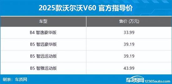 2025款沃尔沃V60上市 售33.99-43.99万元