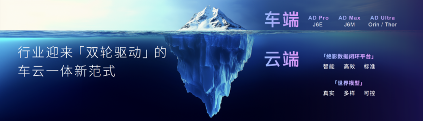 商汤绝影发布“开悟”世界模型，端到端方案预计明年年底量产