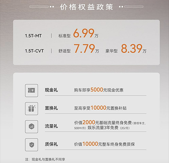 奇瑞瑞虎5x高能版上市 售价6.99-8.39万元