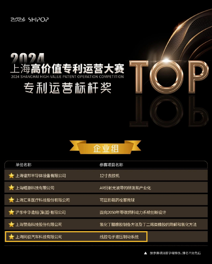 专利运营标杆！同驭获2024上海市高价值专利运营大赛最高奖项