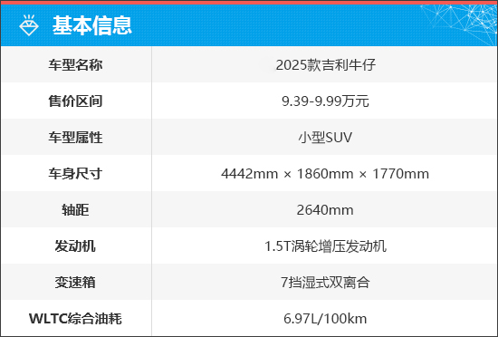 吉利牛仔以潮野外观抢占年轻市场