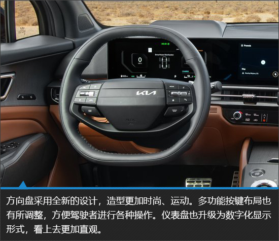 设计动力再升级 新款起亚Sportage新车图解