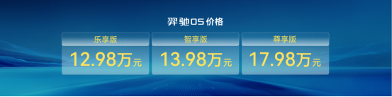 6.28万元 江铃新款羿驰05和易至EV3 PLUS上市