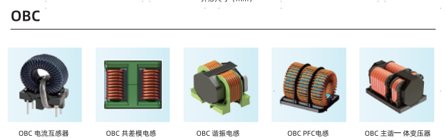 高效能电磁元器件创新者与供应商，云路新能源邀您参会 | 第六届汽车新供应链大会