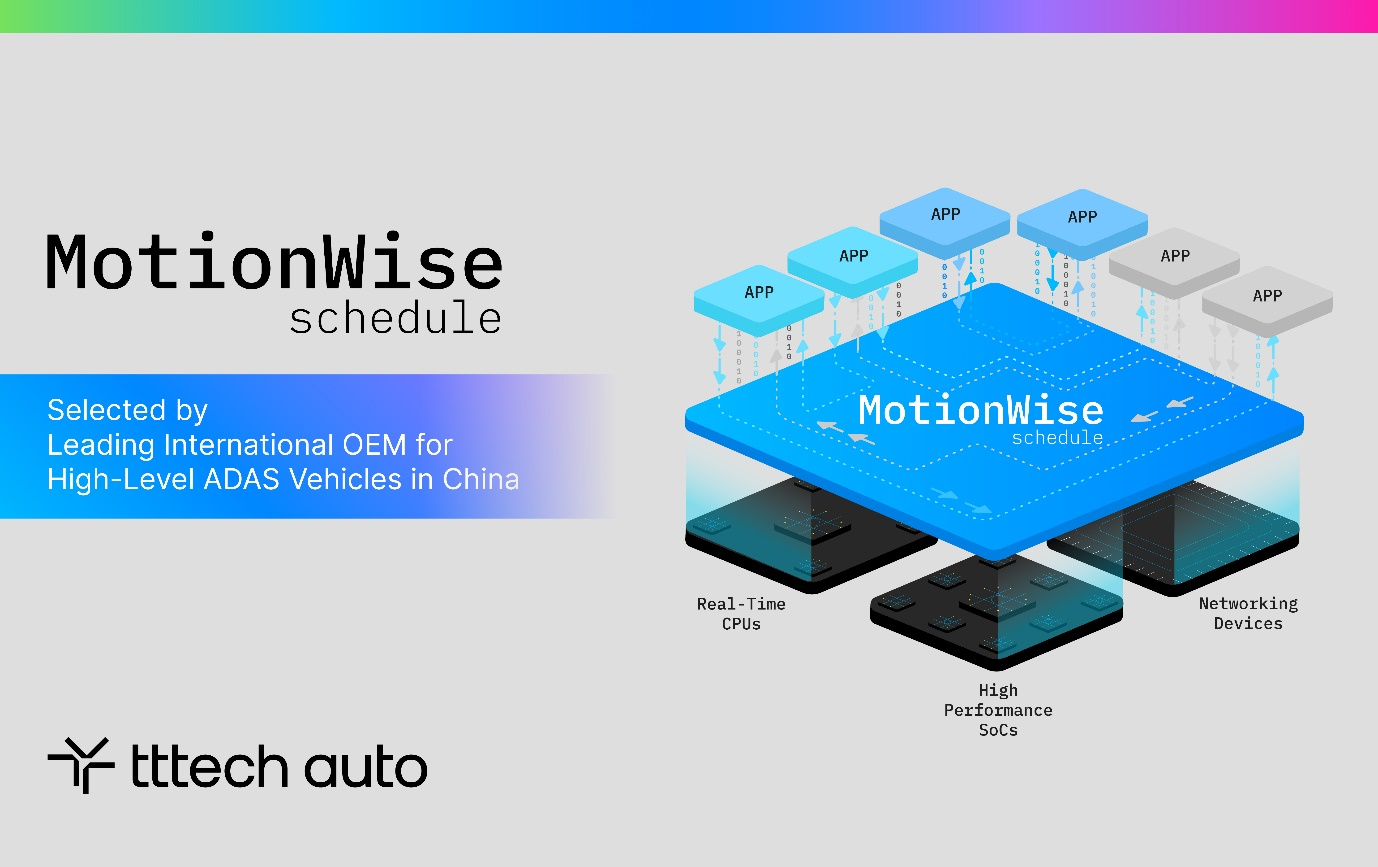 TTTech Auto“MotionWise Schedule”获国际知名主机厂中国区高阶自动驾驶量产车型定点