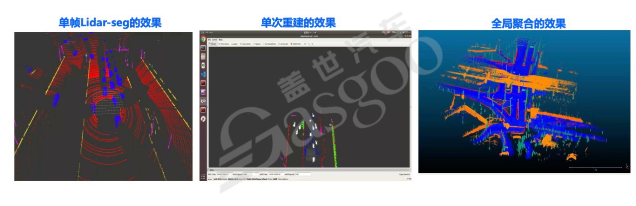 基础设施软件2.0-中｜盖世大学堂舱驾、行泊一体系列知识讲解