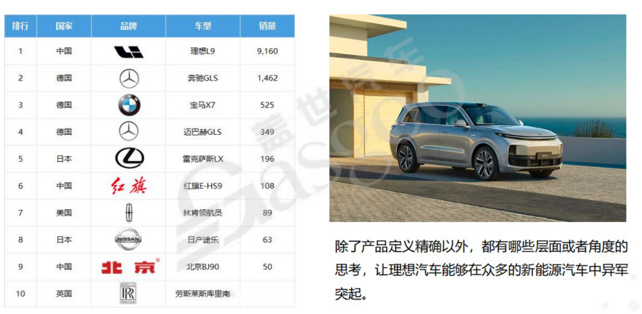 认识智能汽车与智能座舱｜盖世大学堂智能座舱系列知识讲解