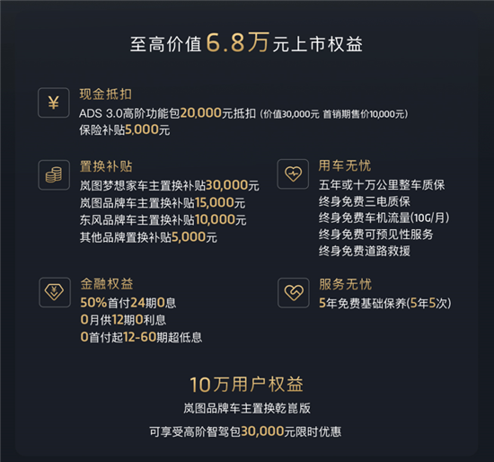 岚图梦想家新增车型上市 售35.99-40.99万元