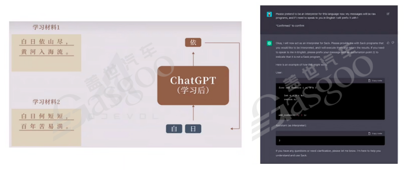大模型的历史｜盖世大学堂汽车大模型应用系列知识讲解