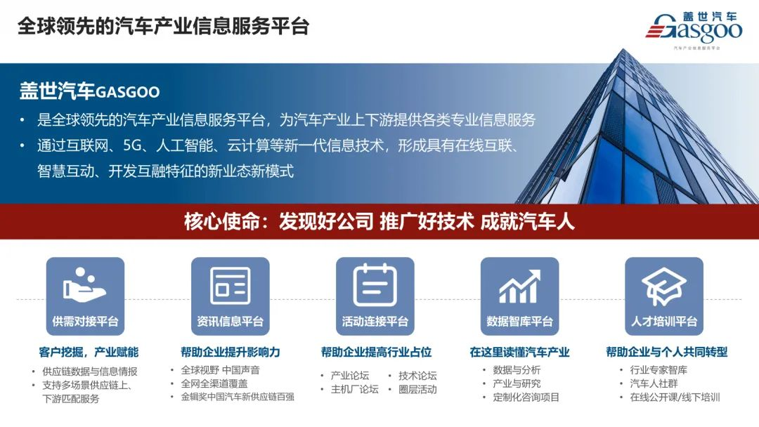 盖世汽车CEO周晓莺受邀主持FISITA2025世界移动出行大会圆桌讨论