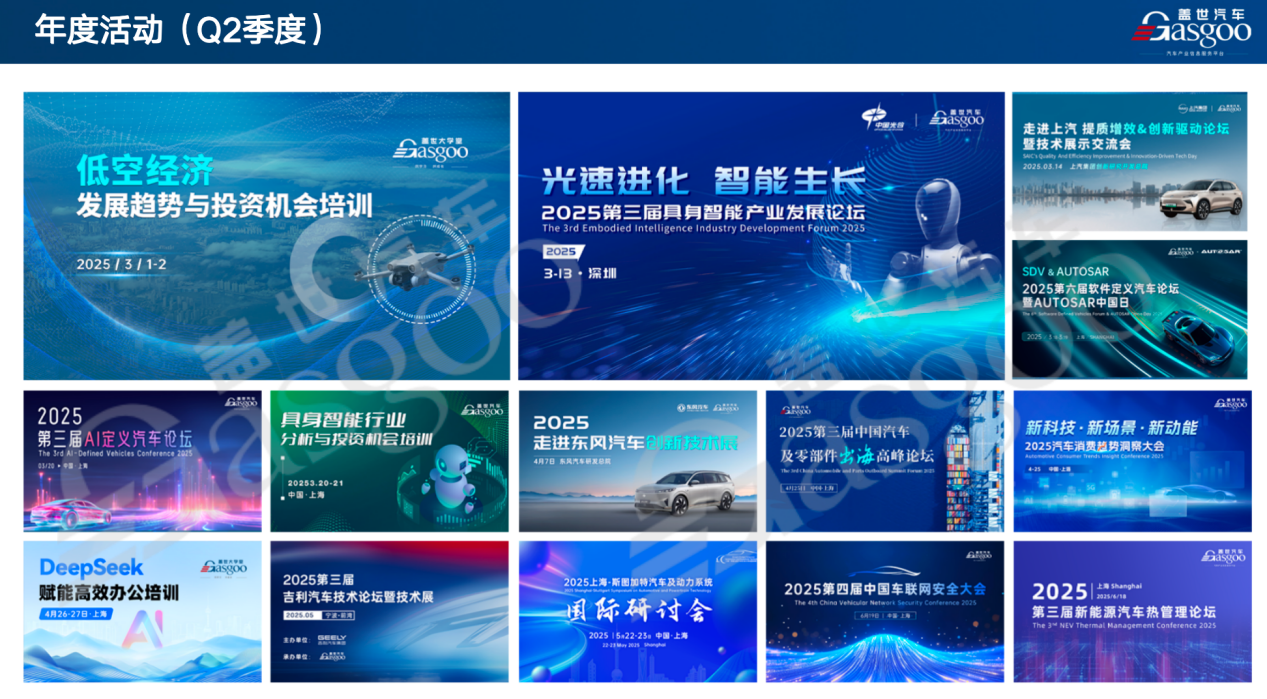 盖世汽车：全球汽车产业大数据系统上线，搭建开放共享平台