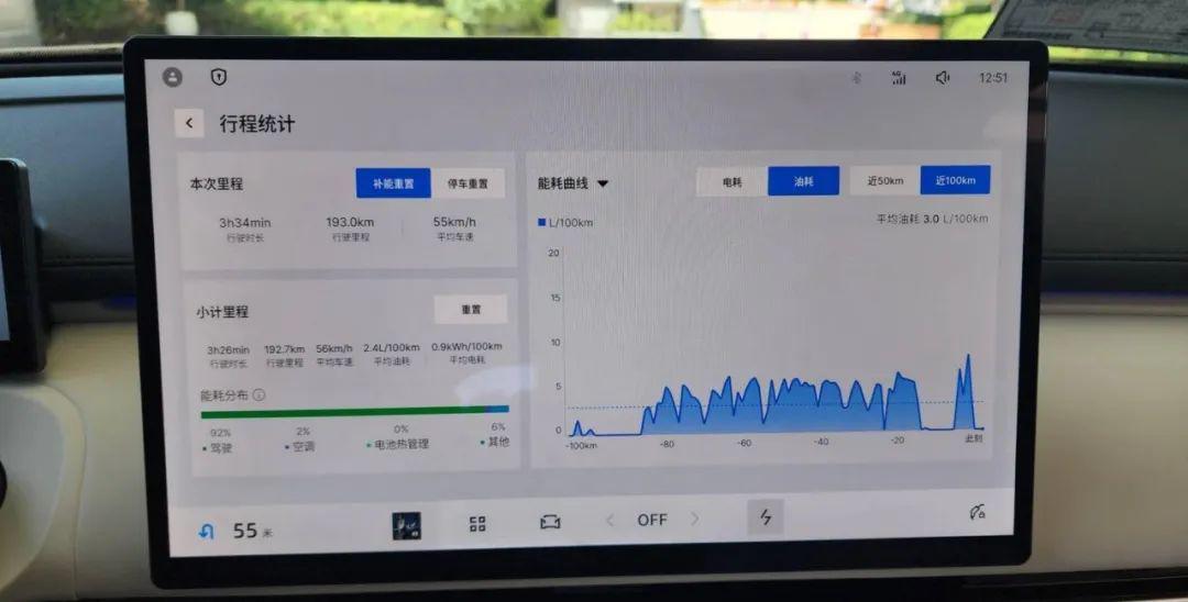 插混还能火多久？