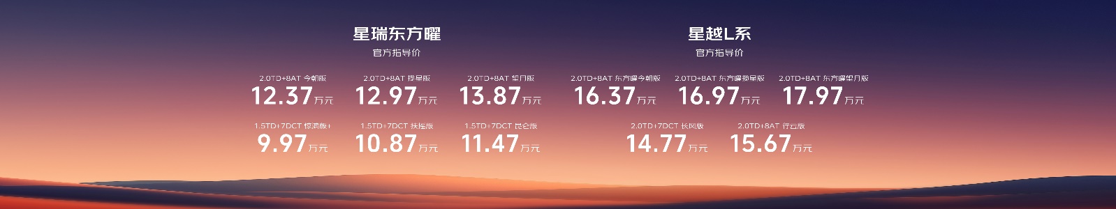 吉利，把油车智驾卷进10万元内