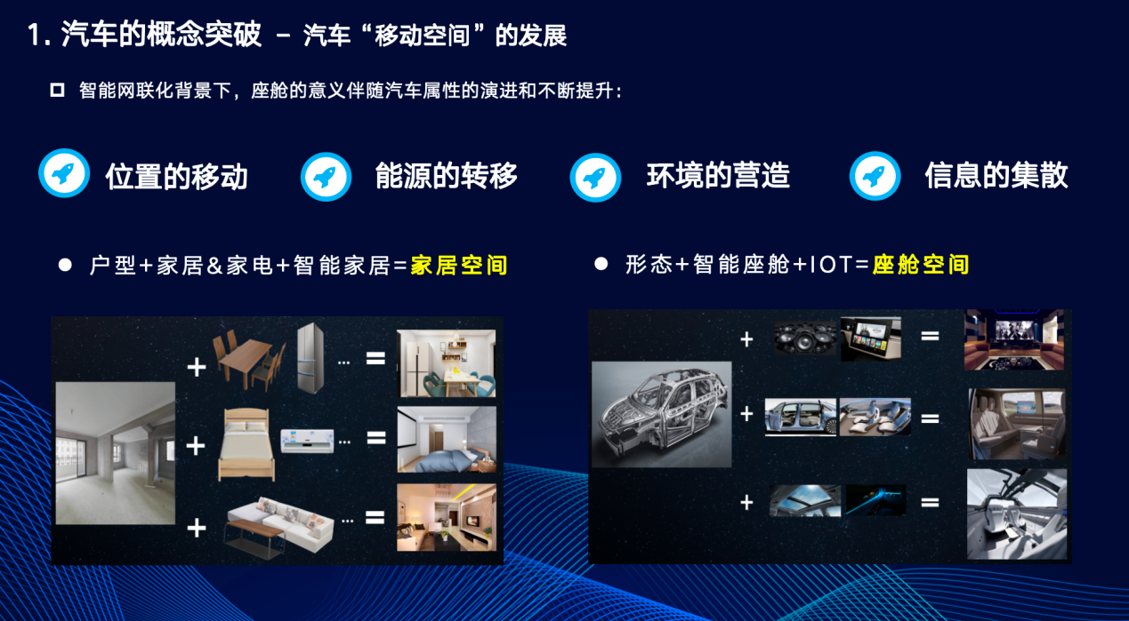 北汽研究总院：AI浪潮下的智能出行新发展