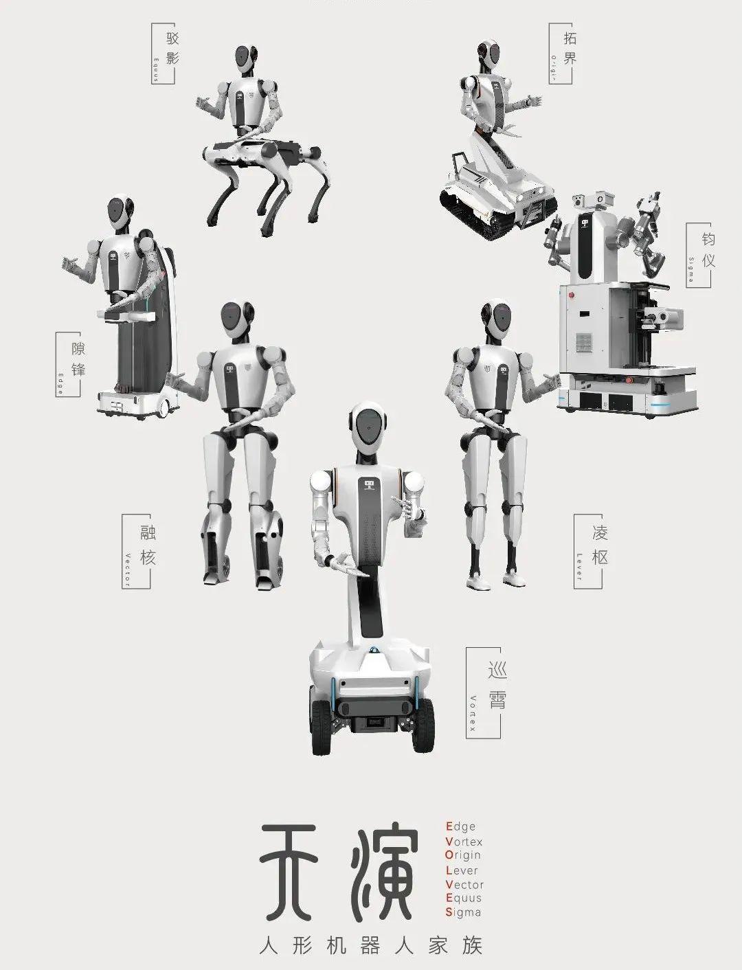 从实验室到工业场景：优艾智合密集发布7款人形机器人