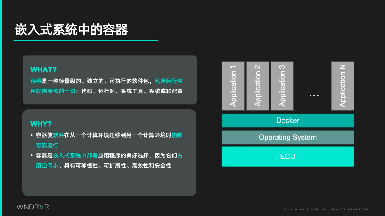风河开物：容器技术与 DevOps 平台助力汽车SDV