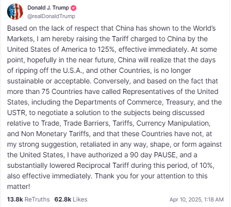 特朗普对华加征税率提至125%，其他国家获90天关税暂缓期