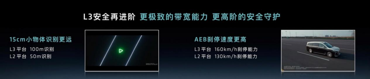岚图发布 L3 智能架构引关注，高管回应质疑
