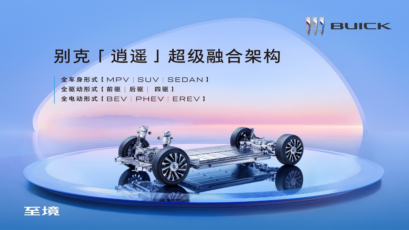 从上海车展，看合资车企的反击