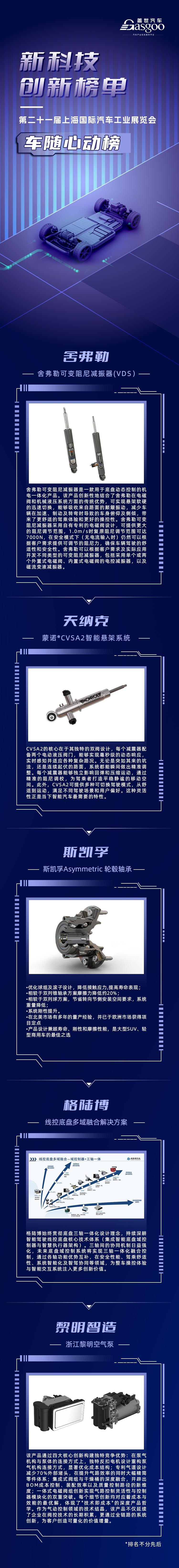 2025上海车展 | 新科技创新榜单·车随心动榜