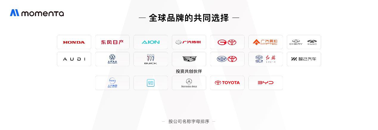 叩开全球市场 智己汽车Momenta智驾合作升级