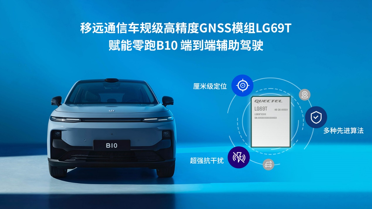 移远通信LG69T赋能零跑B10：高精度定位护航，共赴汽车智联未来