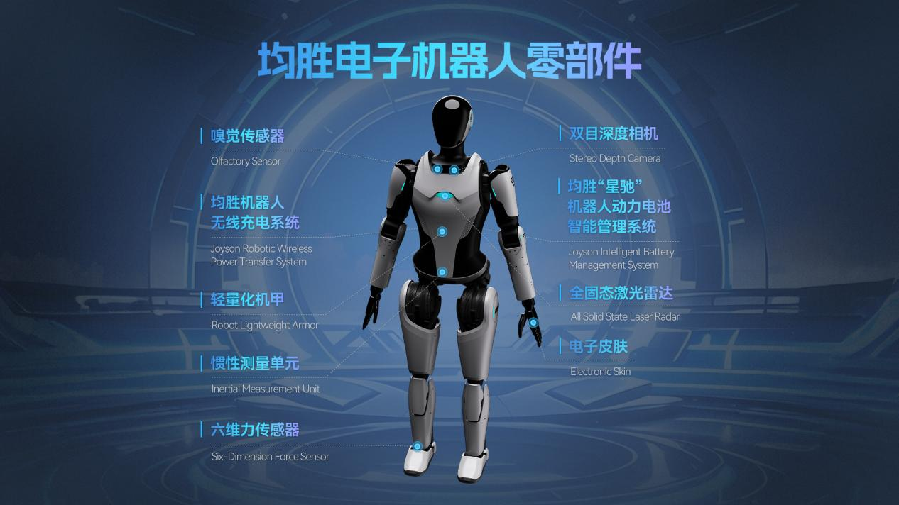 具身智能机器人成均胜电子“第二增长曲线”