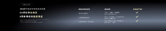 东风日产N7上市即热销 累计订单超10000台