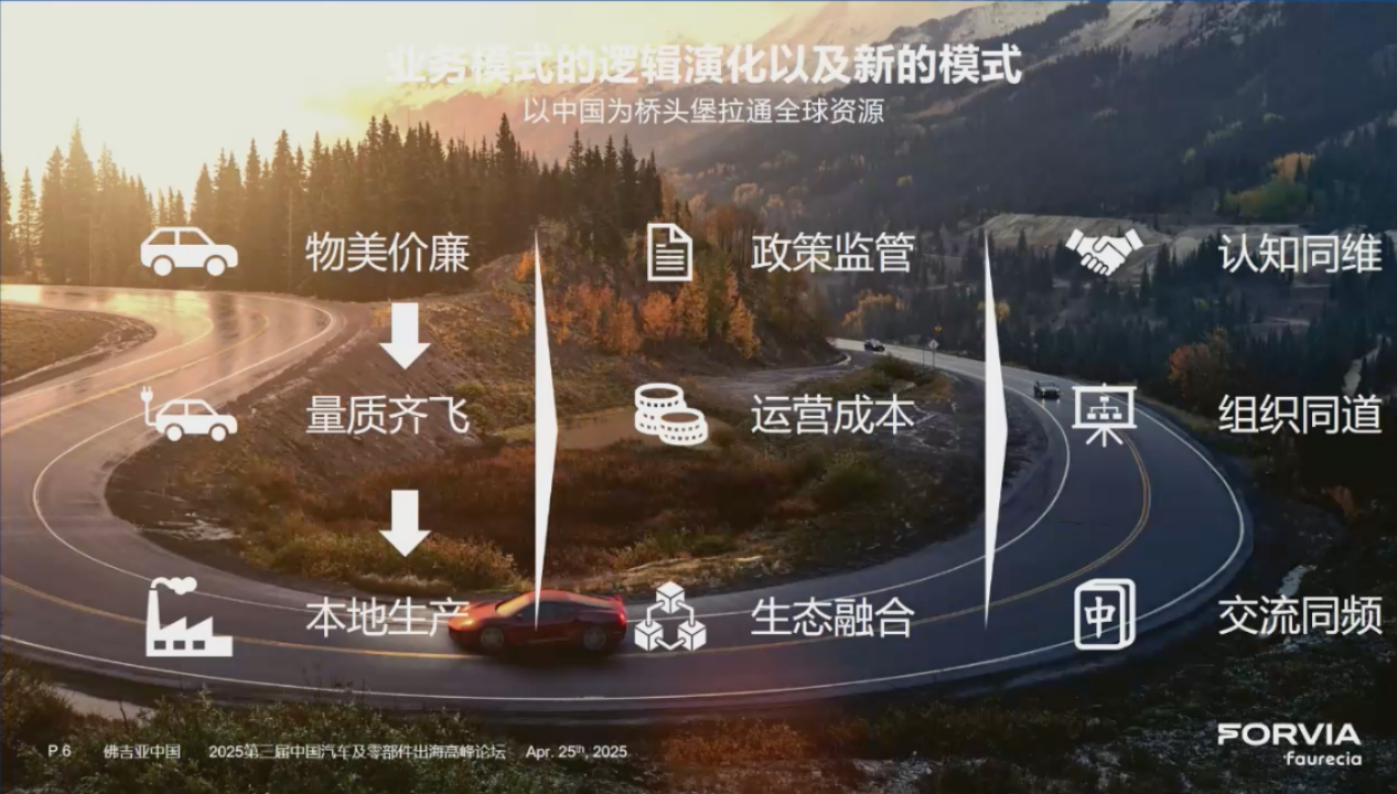 佛吉亚：从“产品力”的独唱到“国际资源综合性整合”的大合唱——新趋势下的业务模式演化与发展
