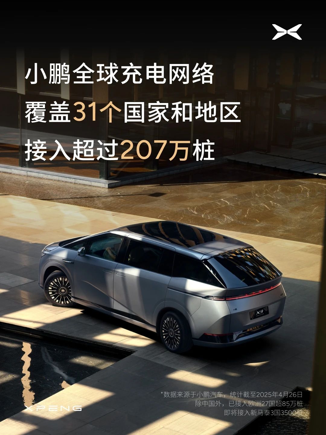 小鹏全球充电网络覆盖31个国家和地区，接入超207万桩