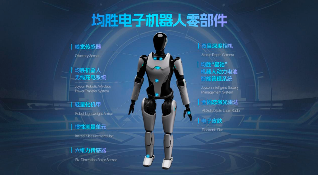 小智一周要闻｜奇瑞人形机器人完成首批交付，上海具身智能基金成立