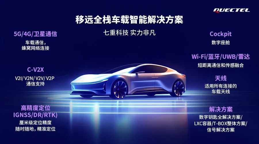 车载交互新纪元：移远通信全栈方案重塑座舱生态