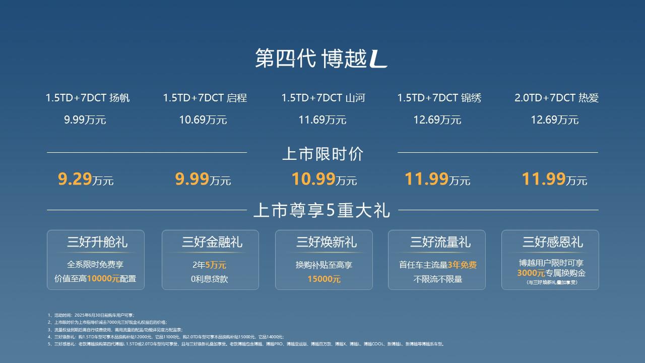 燃油SUV王者归来，“新一代三好SUV”第四代博越L上市限时价9.29-11.99万元，以四大越级实力开启燃油SUV智能平权时代